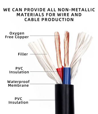 ISO 9001 Polypropylene Cable Filler And Armouring Yarns 0.5 Up To 30.0Mm Diameter